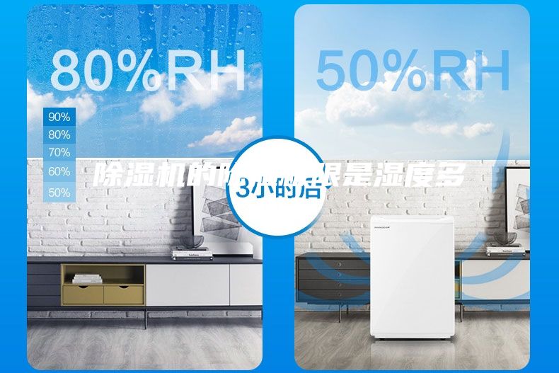 除濕機(jī)的除濕極限是濕度多少？
