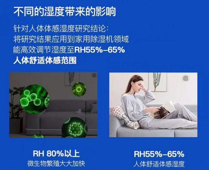鋰電池生產(chǎn)車間需要一個(gè)除濕器嗎？