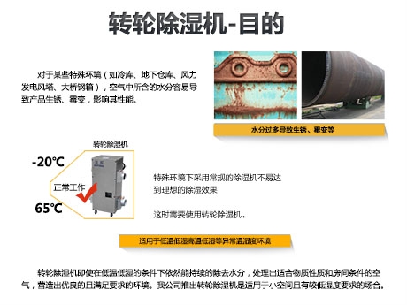 防爆除濕機(jī)哪家好？優(yōu)質(zhì)防爆除濕機(jī)廠家