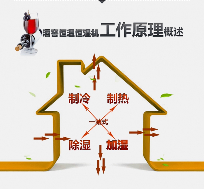 冬天衣服干不了？用除濕機(jī)干衣