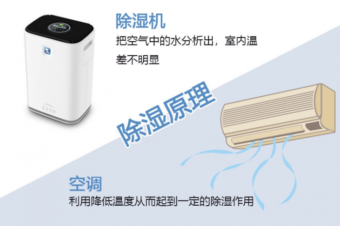 小型加濕器，創(chuàng)新因需而變
