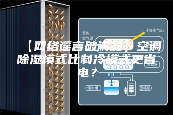 【網(wǎng)絡(luò)謠言破解器】空調(diào)除濕模式比制冷模式更省電？