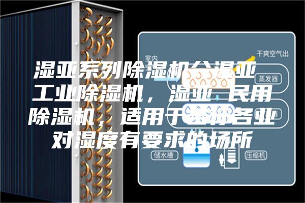 濕亞系列除濕機分濕亞 工業(yè)除濕機，濕亞 民用除濕機，適用于各行各業(yè)對濕度有要求的場所