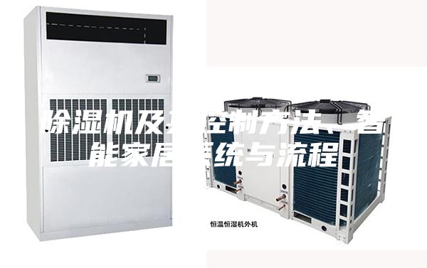 除濕機及其控制方法、智能家居系統(tǒng)與流程