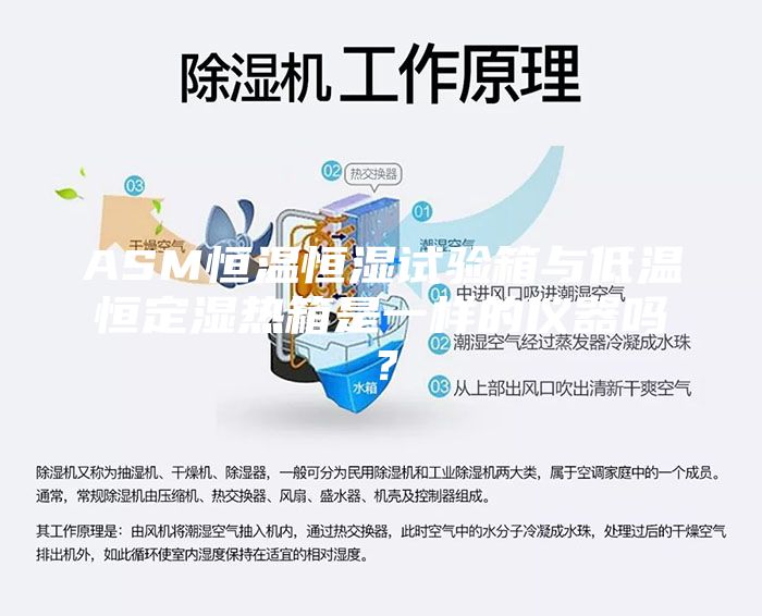 ASM恒溫恒濕試驗(yàn)箱與低溫恒定濕熱箱是一樣的儀器嗎？