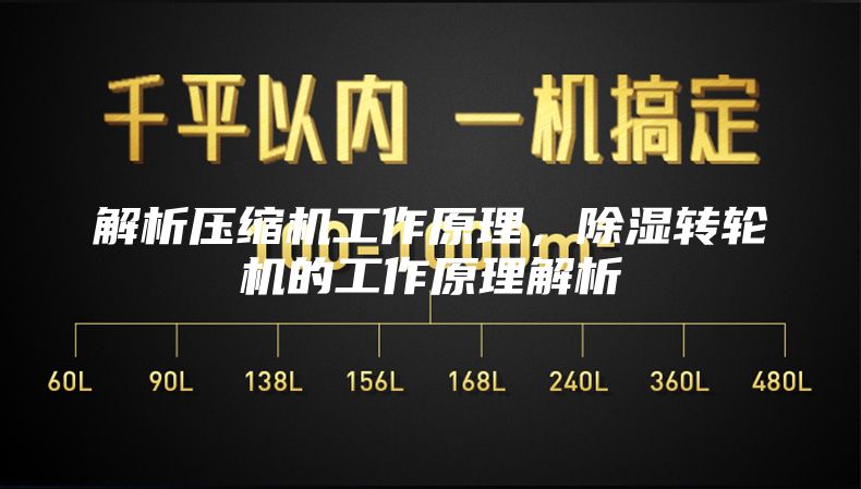 解析壓縮機(jī)工作原理，除濕轉(zhuǎn)輪機(jī)的工作原理解析