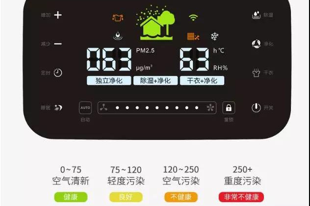 佛香烘干機(jī)，除濕同時(shí)更節(jié)能
