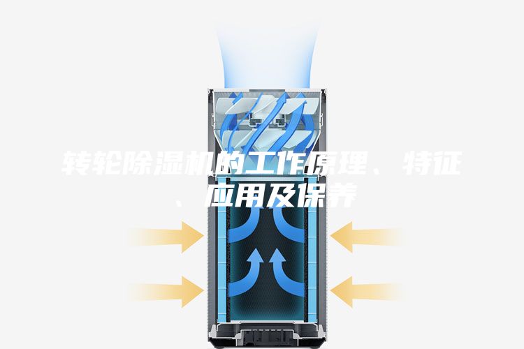 轉(zhuǎn)輪除濕機(jī)的工作原理、特征、應(yīng)用及保養(yǎng)