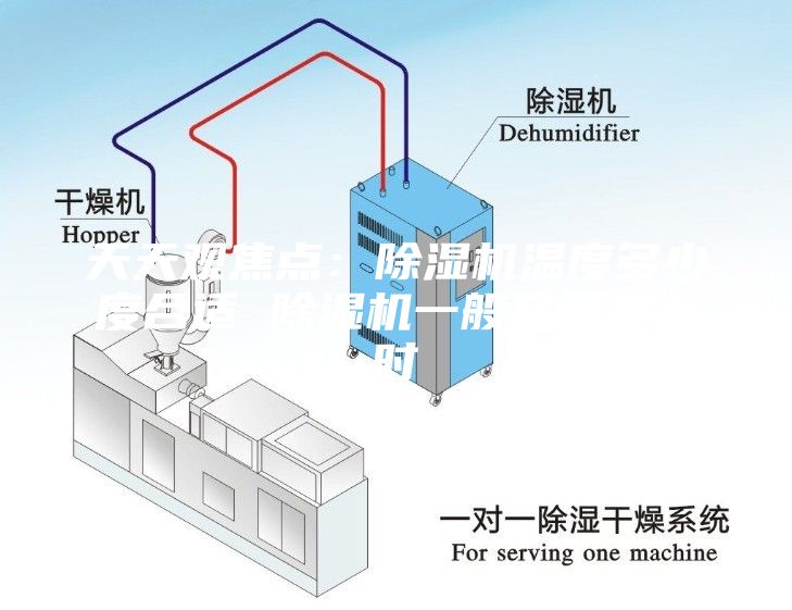 天天觀焦點(diǎn)：除濕機(jī)溫度多少度合適 除濕機(jī)一般開幾個(gè)小時(shí)