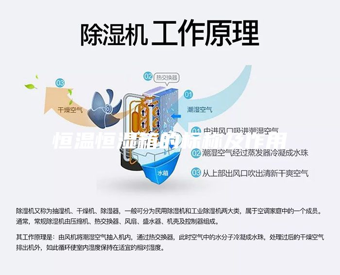 恒溫恒濕箱的標(biāo)稱(chēng)及作用
