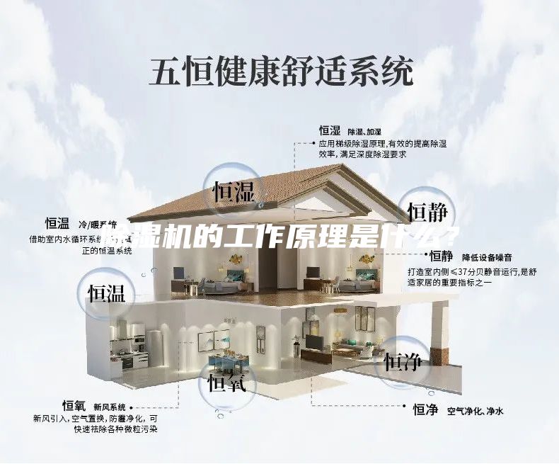 除濕機的工作原理是什么？