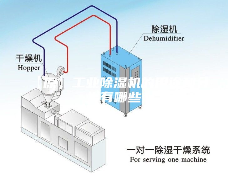【原】工業(yè)除濕機(jī)的用途和分類(lèi)有哪些