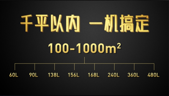 也談：抽濕機好的營銷“先圈人、還是先圈錢”