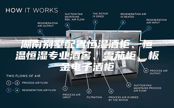 湖南別墅配置恒濕酒柜、恒溫恒濕專業(yè)酒窖、雪茄柜、板金電子酒柜