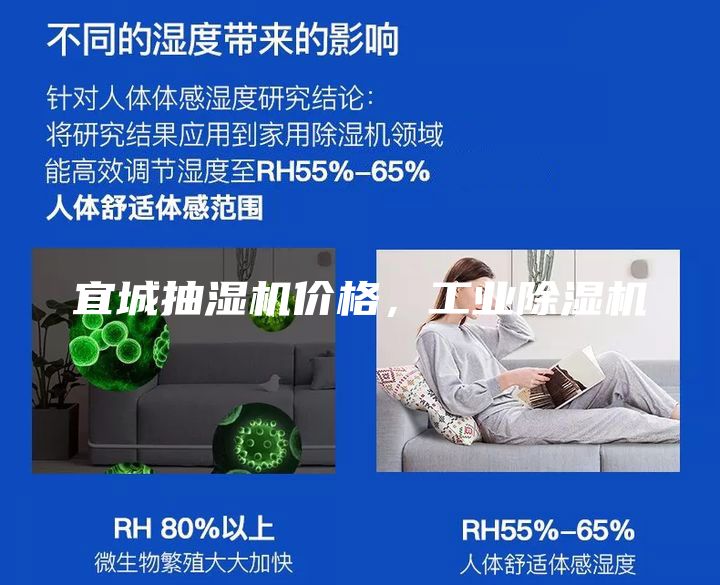 宜城抽濕機(jī)價格，工業(yè)除濕機(jī)