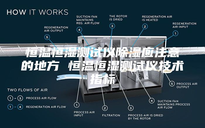 恒溫恒濕測(cè)試儀除濕應(yīng)注意的地方 恒溫恒濕測(cè)試儀技術(shù)指標(biāo)