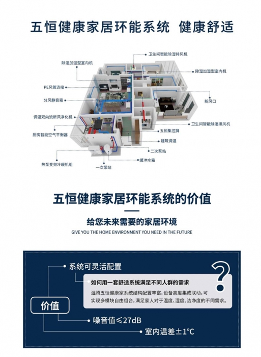 除濕機，想象不到的防潮奇怪用途