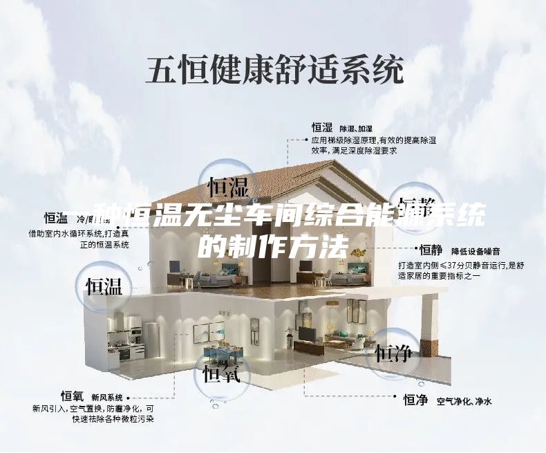 一種恒溫無塵車間綜合能源系統(tǒng)的制作方法
