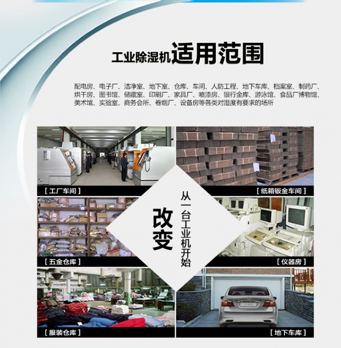 恒濕機(jī)怎么選？恒濕機(jī)廠家告訴你
